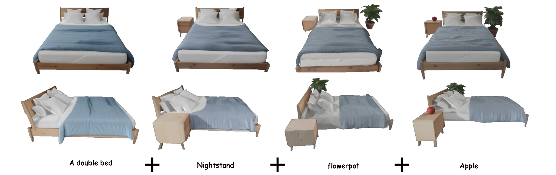 Progressive 3D editing examples of I2C-3D